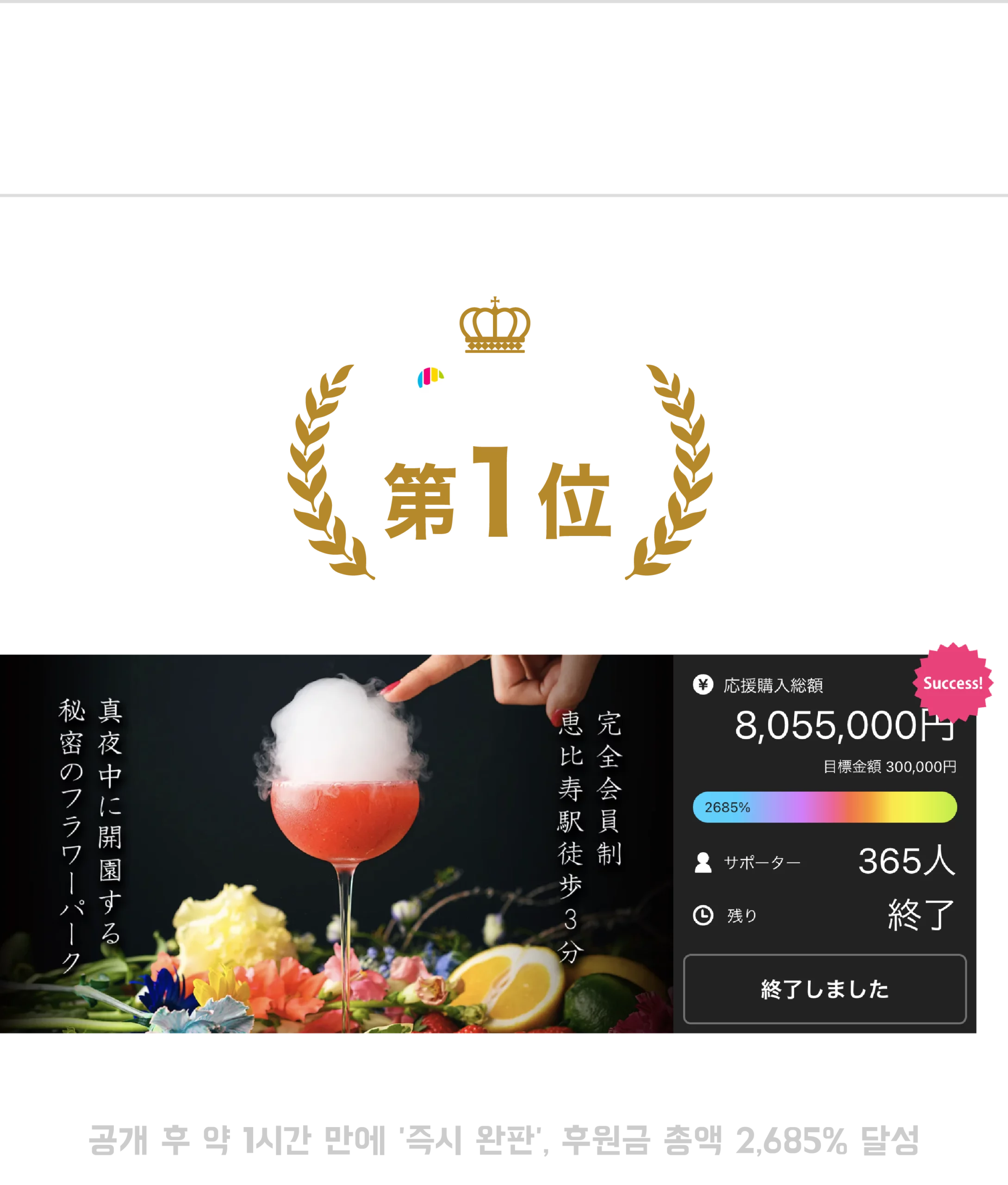 크라우드펀딩